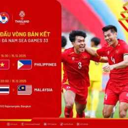 kết quả bóng đá sea games 33 nam