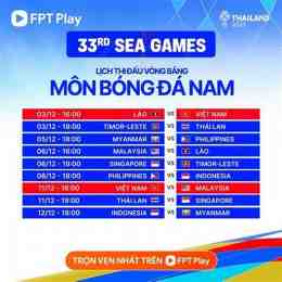 kết quả bóng đá seagame hôm nay