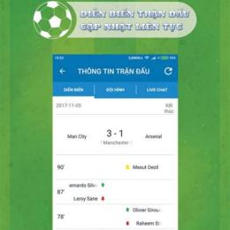 kết quả bóng đá trực trực tuyến