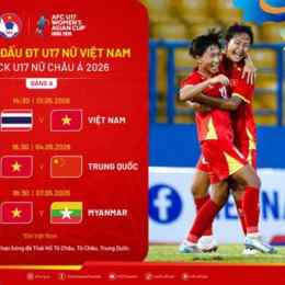 kết quả bóng đá u17 nữ châu á