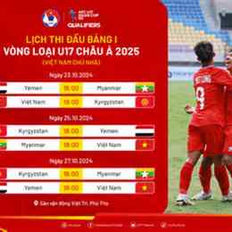 kết quả bóng đá u17 việt nam-indonesia