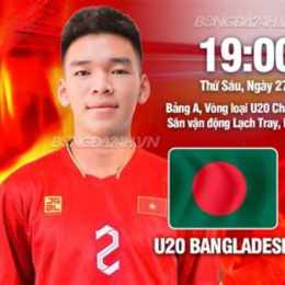 kết quả bóng đá u20 việt nam palestine