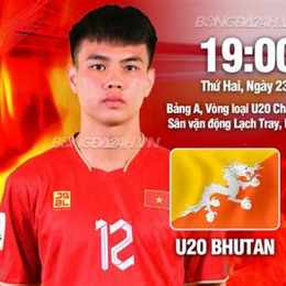 kết quả bóng đá u20 việt nam