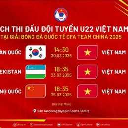 kết quả bóng đá u22 việt nam và trung quốc