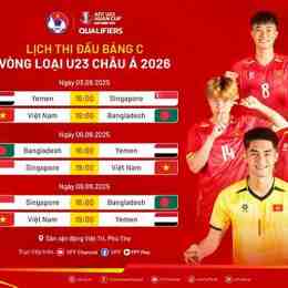 kết quả bóng đá u23 nhật