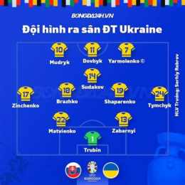 kết quả bóng đá ukraine hôm nay