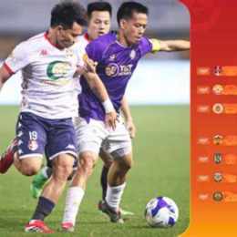 kết quả bóng đá vdqg indonesia