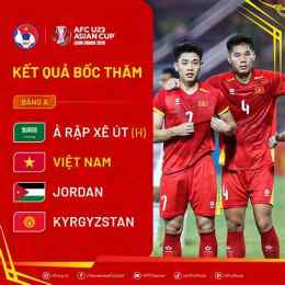 kết quả bóng đá việt nam gặp ả rập xê út