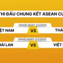 kết quả bóng đá vn thái lan hôm nay