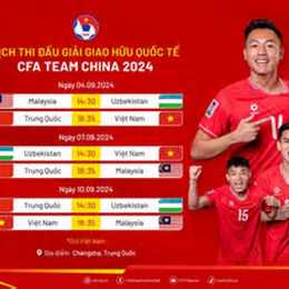 kết quả bóng đá vn và trung quốc