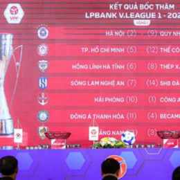 kết quả bóng đá vô địch quốc gia ba lan