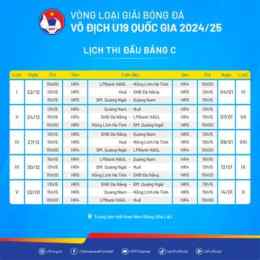kết quả bóng đá vô địch quốc gia indo