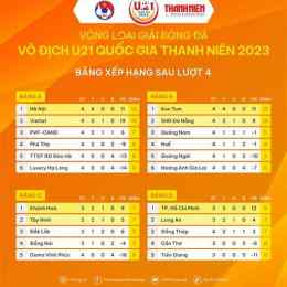 kết quả bóng đá vô địch quốc gia nhật