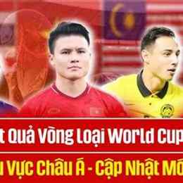ket qua bong da vong loai world cup 2026