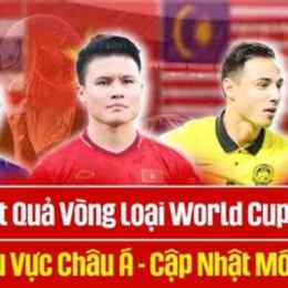 ket qua bong da word cup