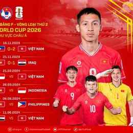 kết quả bóng đá world cup ngày 17 tháng 6