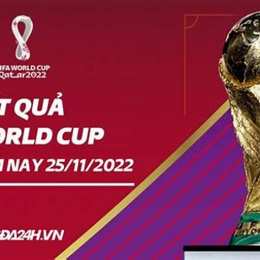 kết quả bóng đá world hôm nay