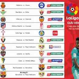 kết quả giải bóng đá la liga tây ban nha
