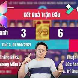 kết quả tỷ số bóng đá bỉ