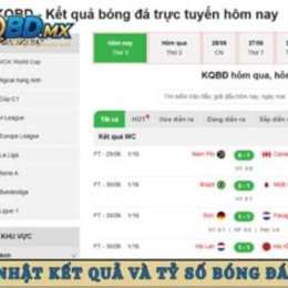 kết quả tỷ số bóng đá mỹ