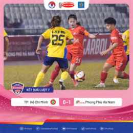 ketqua bóng đá việt nam