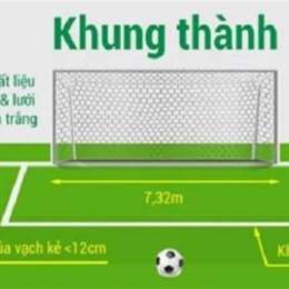 khung thành bóng đá 11 người