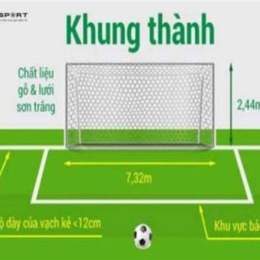 kích thước cầu môn bóng đá 11 người