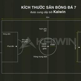 kích thước sân bóng đá tiêu chuẩn