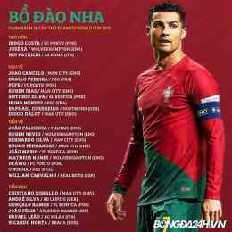 kq bóng đá bồ đào nha