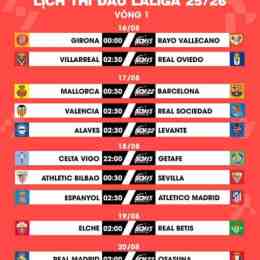 kq bong da laliga tay ban nha
