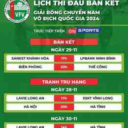 lịch bán kết bóng đá