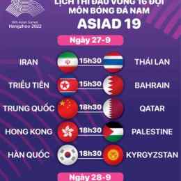 lịch bóng đá asiad cup