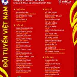 lịch bóng đá asian hyundai cup