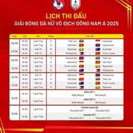 lịch bóng đá campuchia