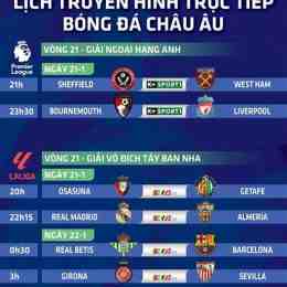 lịch bóng đá châu âu đêm nay