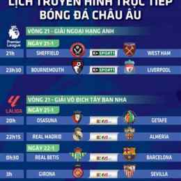 lich bong da chau au