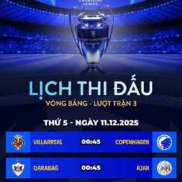 lịch bóng đá cúp c1 đêm nay