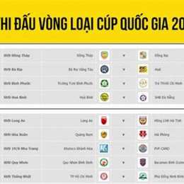 lịch bóng đá cúp quốc gia