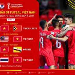 lịch bóng đá futsal việt nam hôm nay