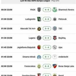 lịch bóng đá la liga hôm nay