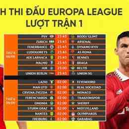 lịch bóng đá manchester city