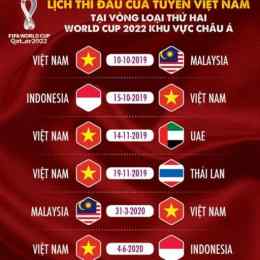 lịch bóng đá ngày 14 tháng 6