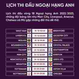lich bong da ngoai hang anh moi nhat