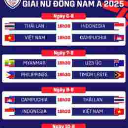 lịch bóng đá nữ đông nam á