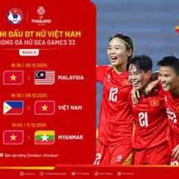 lịch bong da nu seagame