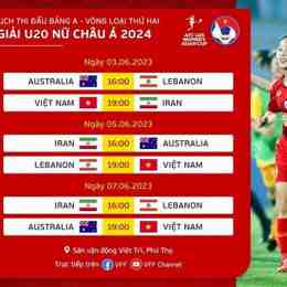 lịch bóng đá nữ u20 châu á