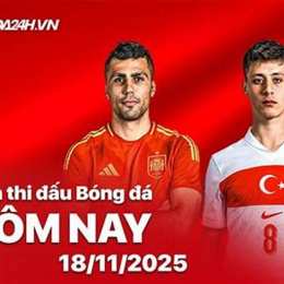 lịch bóng đá thổ nhĩ kỳ
