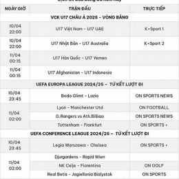 lịch bóng đá u17 world cup