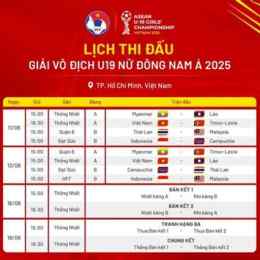 lịch bóng đá u19 đông nam á hôm nay