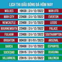 lich bong da uon cup hom nay